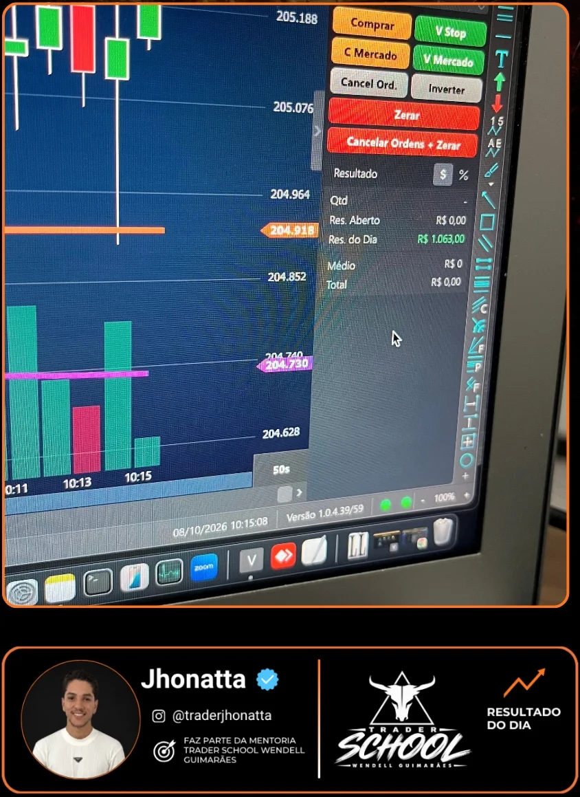 Resultado do dia — Jhonatta